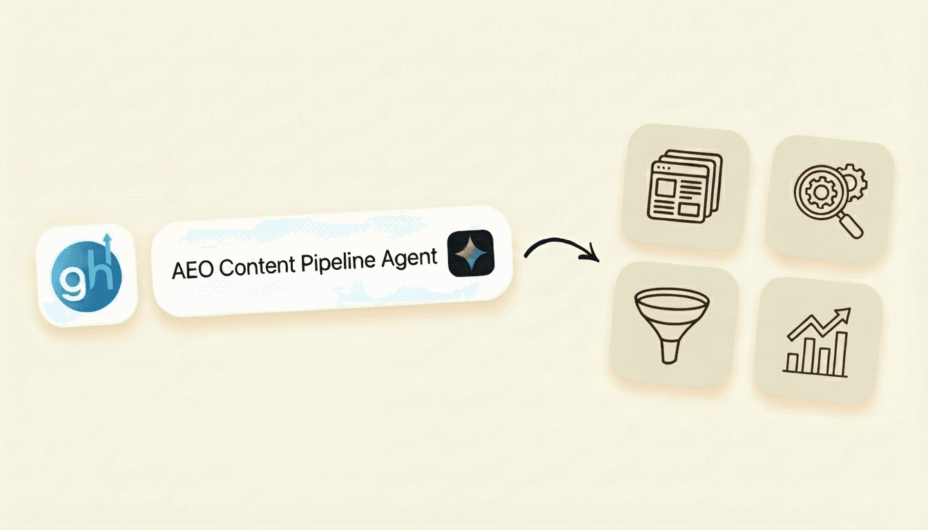 AEO Content Pipeline Agent preview
