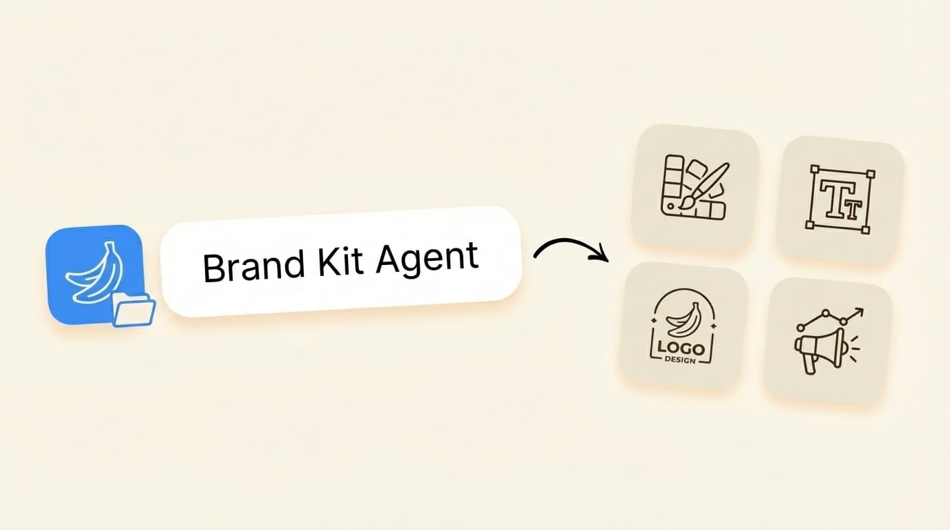 Brand Kit Agent preview