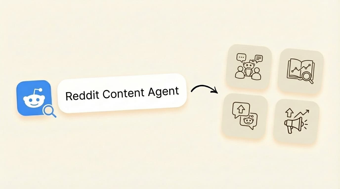 Reddit Content Agent preview