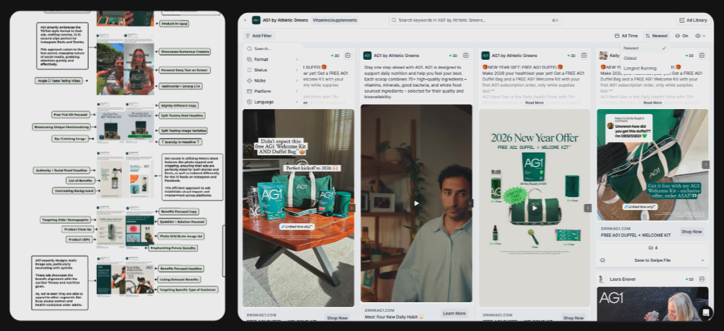 Competitor Customer Journey