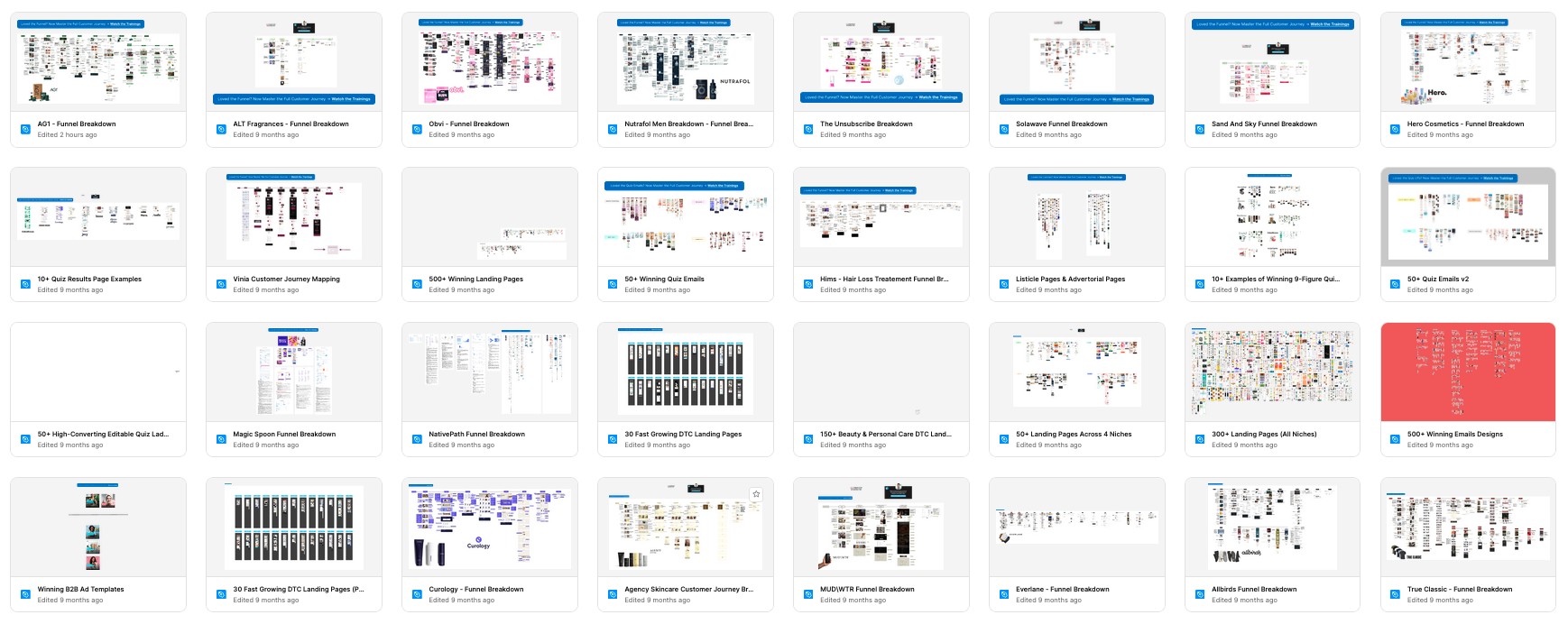 Customer Journey Breakdowns