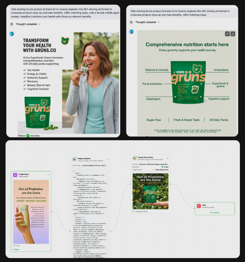 Growthub Workflow Outputs